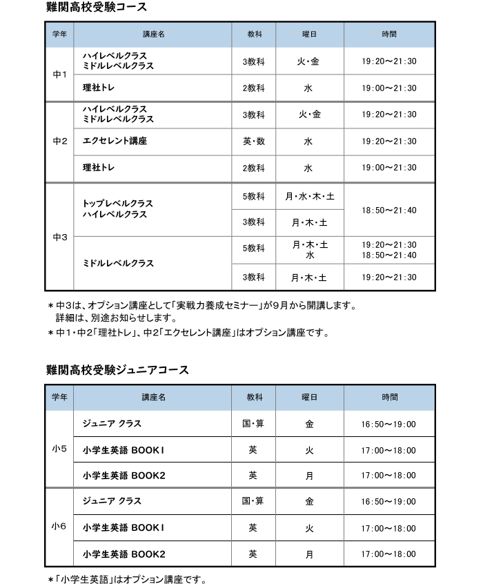 教室時間割