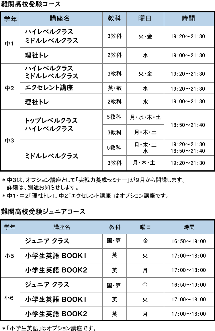 教室時間割