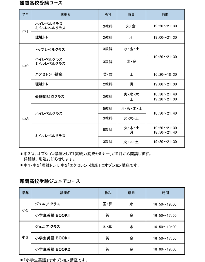 教室時間割