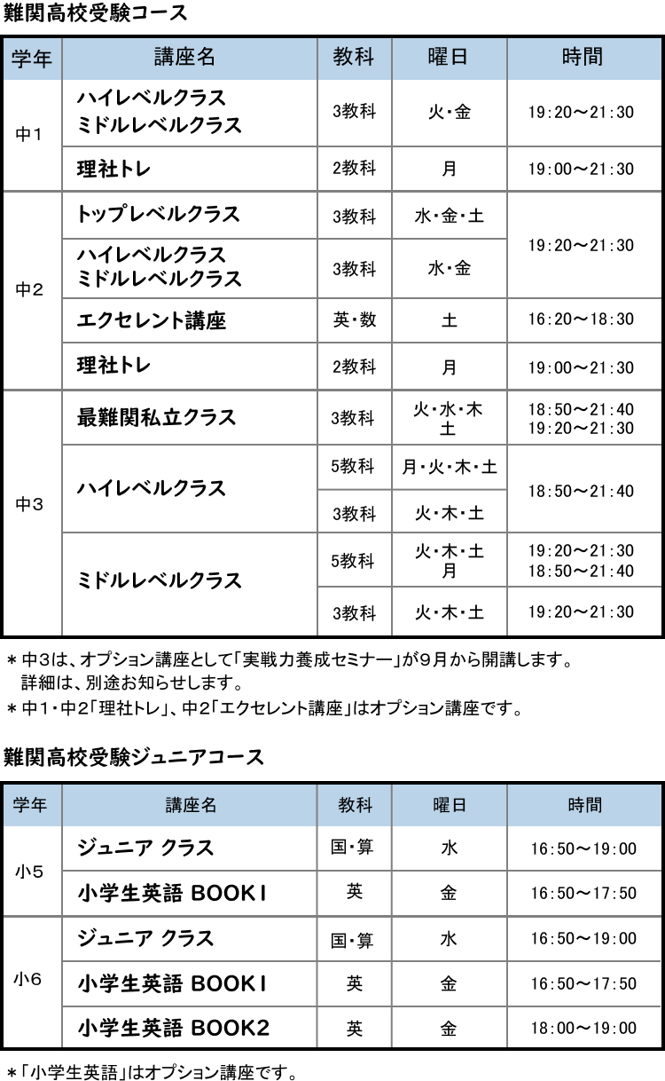 教室時間割