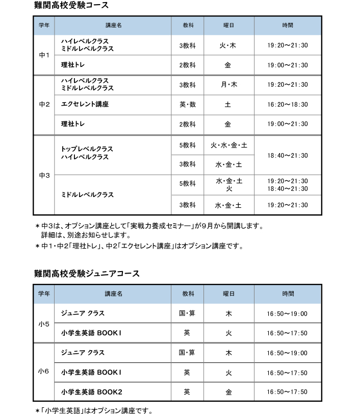 教室時間割