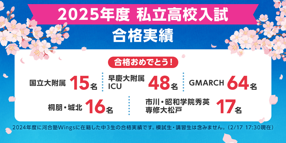 2025年度 私立高校入試 合格実績 合格おめでとう！ 国立大附属 15名 早慶大附属・ICU 48名 GMARCH 64名 桐朋・城北 16名 市川・昭和学院秀英・専修大松戸 17名 2024年度に河合塾Wingsに在籍した中3生の合格実績です。模試生・講習生は含みません。（2月17日 17時30分現在）