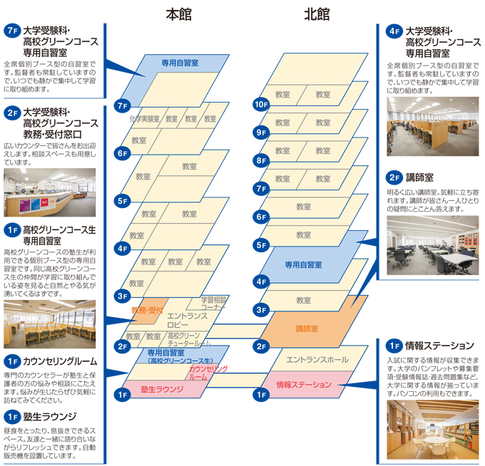 施設案内 千種校 大学受験の予備校 河合塾